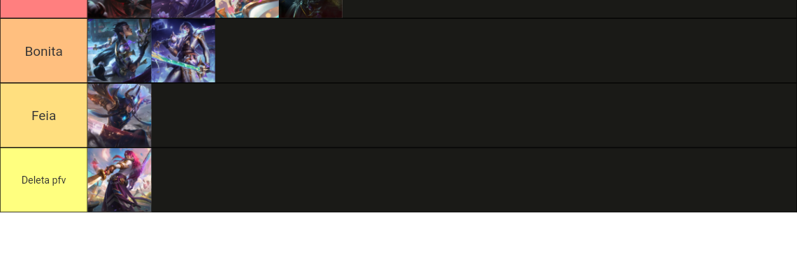 Yone Skins Tier List (Community Rankings) - TierMaker