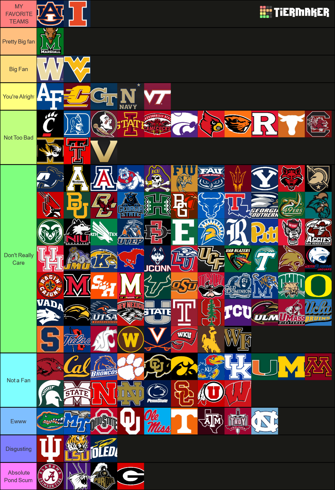 Every FBS College Football Team 2023 Tier List Rankings