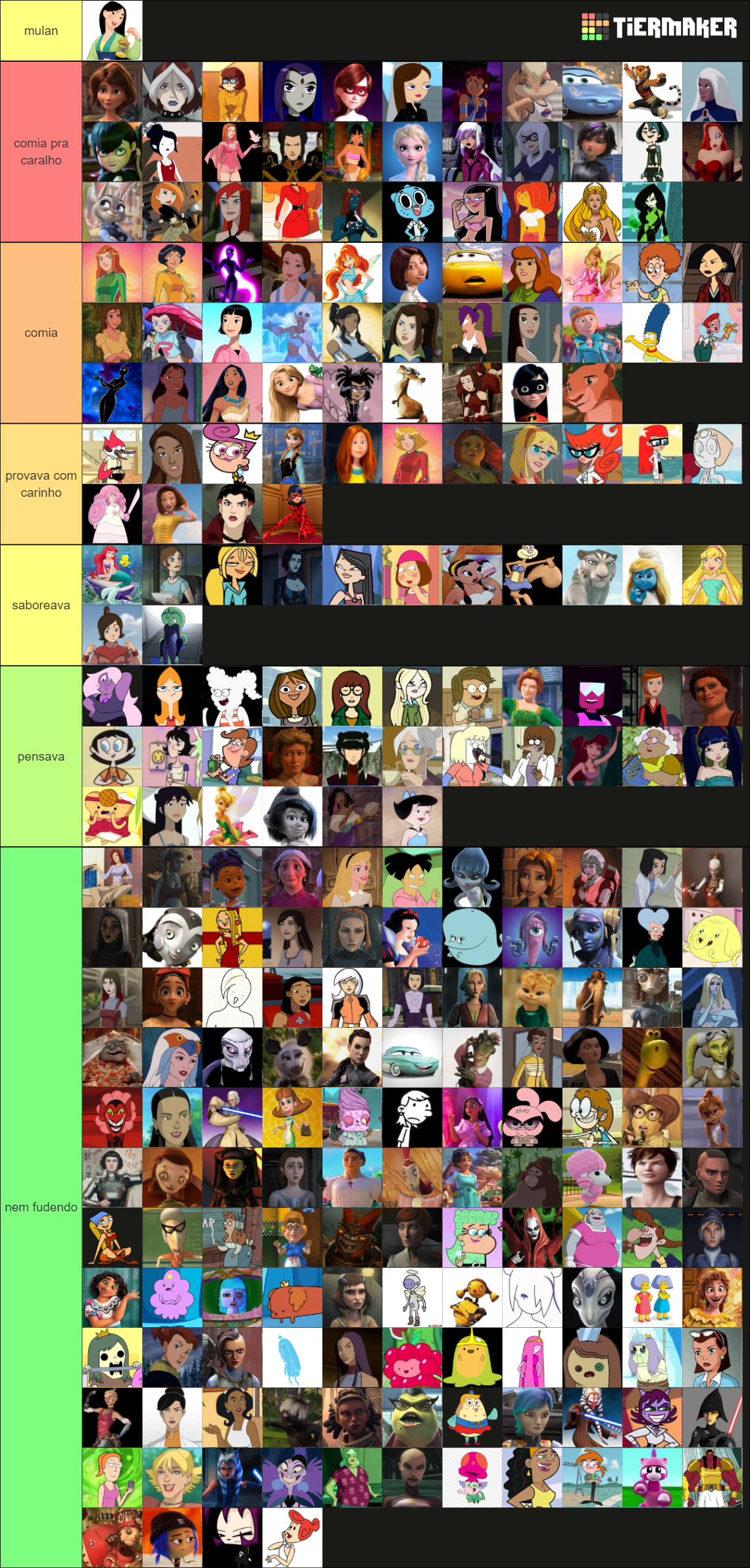 female cartoon characters Tier List (Community Rankings) - TierMaker