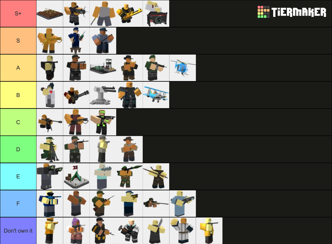 TDS Towers 1.6 Tier List Rankings) TierMaker