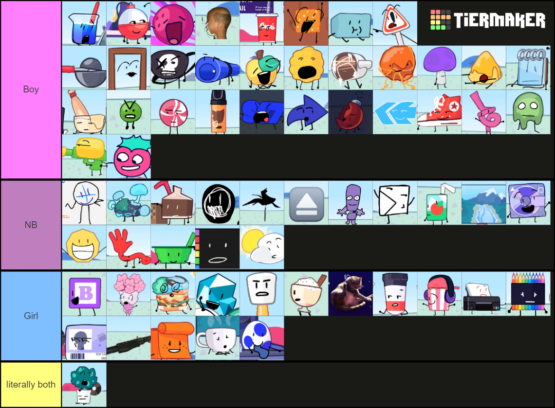 Animatic Battle All Characters Tier List (Community Rankings) - TierMaker