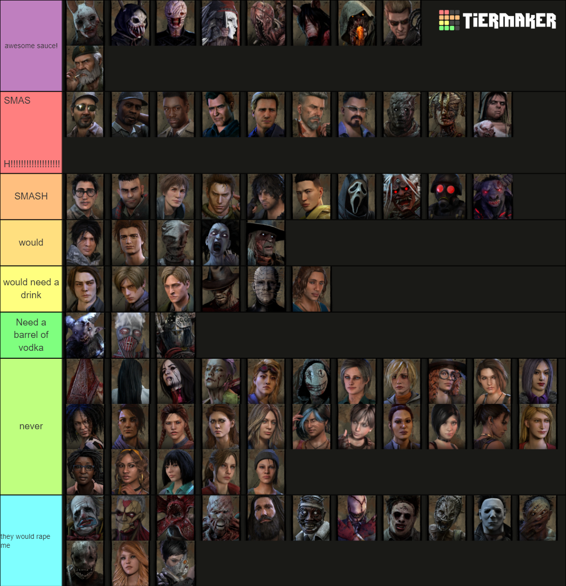 All Dead By Daylight Characters Chapter 27 Tier List Community   All Dead By Daylight Characters Chapter 26 1214768 1709415237 