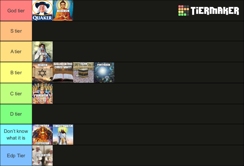 World Religions Ranking Tier List Rankings) TierMaker