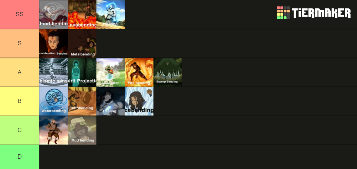 Avatar The Last Airbender Bending and Sub Bending types Tier List