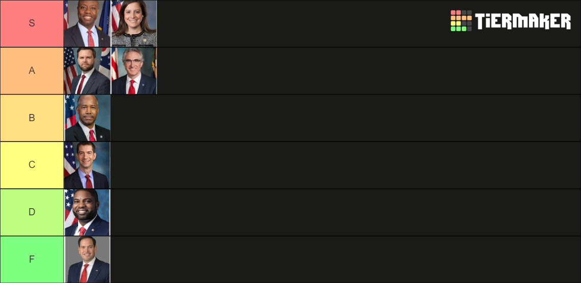 Trump VP Shortlist ranking Tier List (Community Rankings) - TierMaker