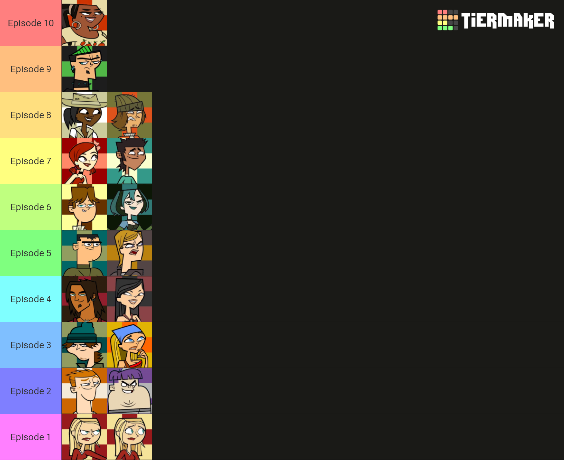 Total Drama Armageddon Elimination Order Tier List Rankings