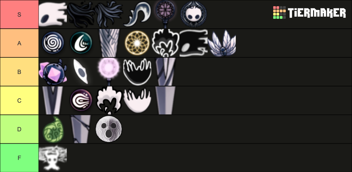 Hollow Knight Upgrades Tier List Community Rankings TierMaker   Hollow Knight Upgrades 1093088 1698637677 