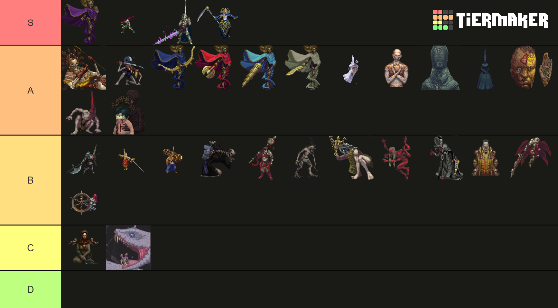 Blasphemous Blasphemous 2 Bosses Tier List Community Rankings   Blasphemous And Blasphemous 2 Bosses 16111474 1698640128 