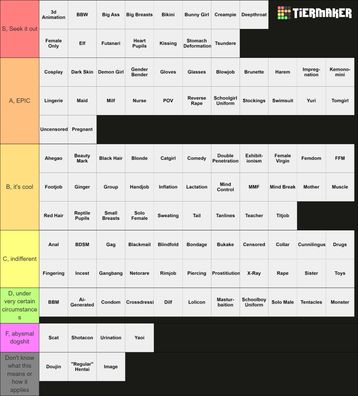 Tag Tier List (Community Rankings) - TierMaker