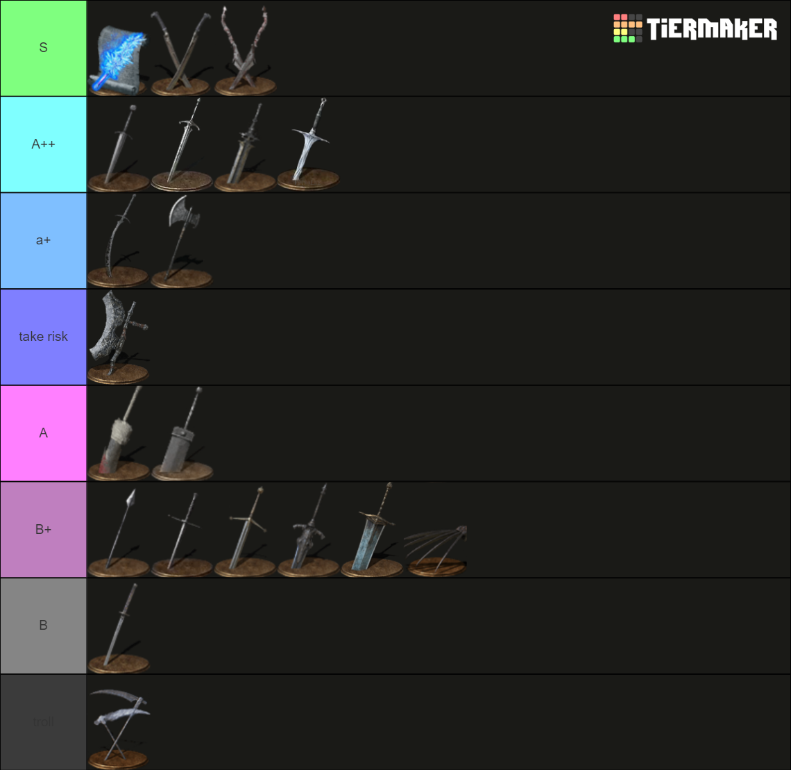 dark souls 3 all weapon buff spells