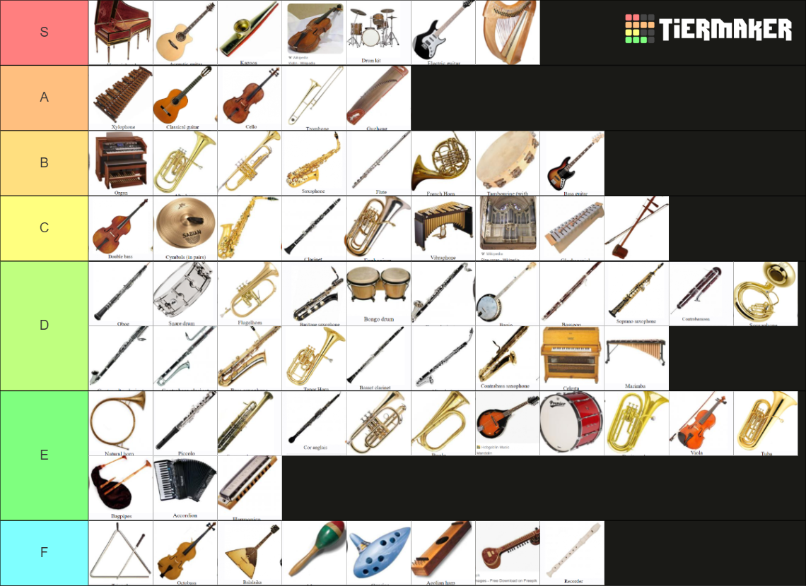 Ultimate Instrument Tier List 70 Instruments Tier List Community Ultimate Instrument Tier List 70 Instruments Tier List Community