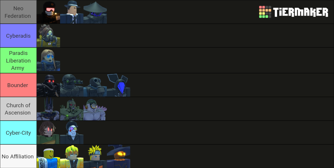 Dice Legacy SVR Characters Tier List (Community Rankings) - TierMaker