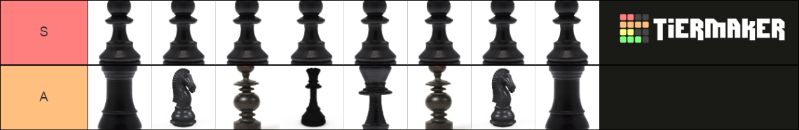 Chess Pieces Tier List (Community Rankings) - TierMaker