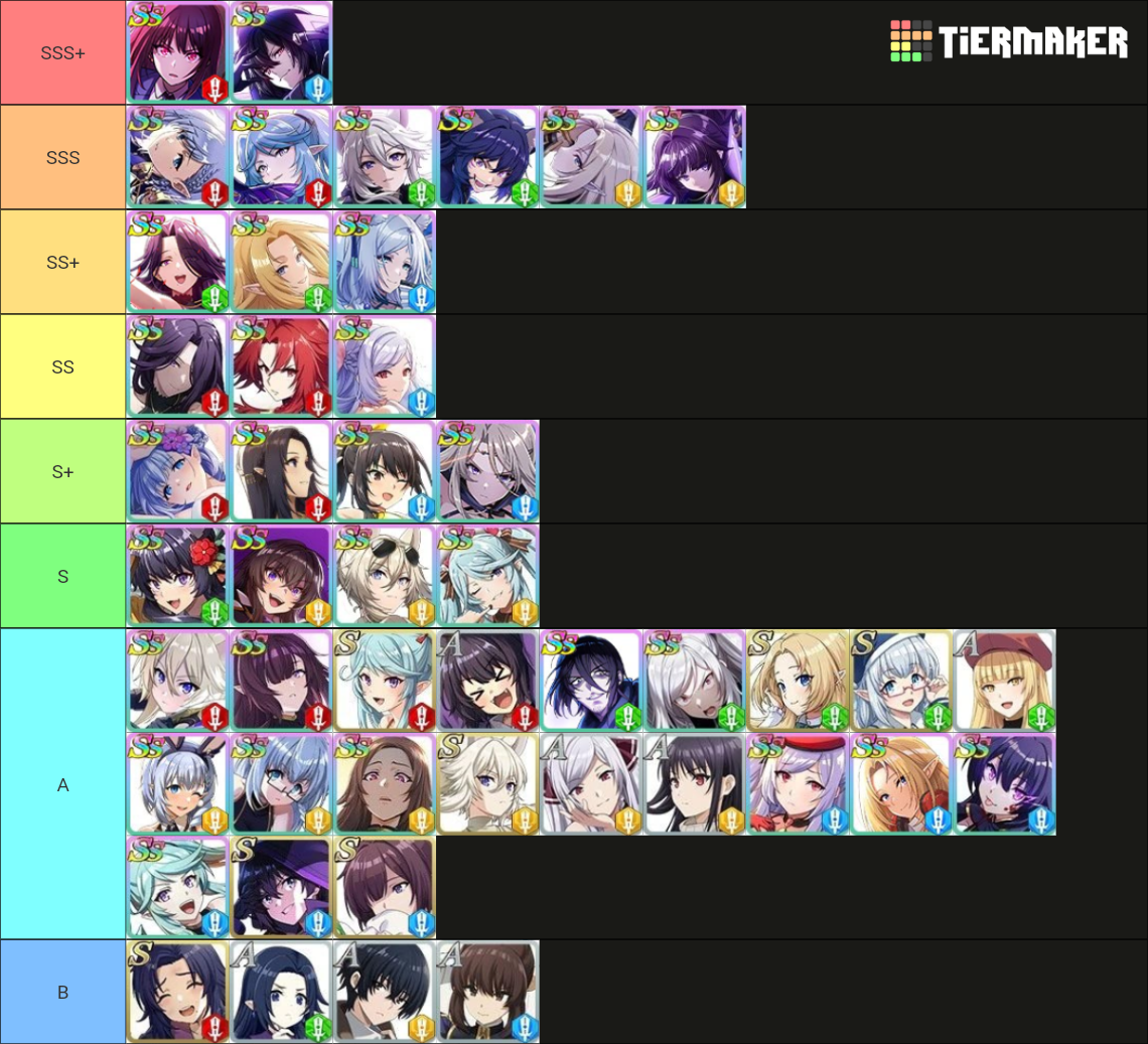 The Eminence in Shadow RPG - Attacker Tier List (Community Rankings ...