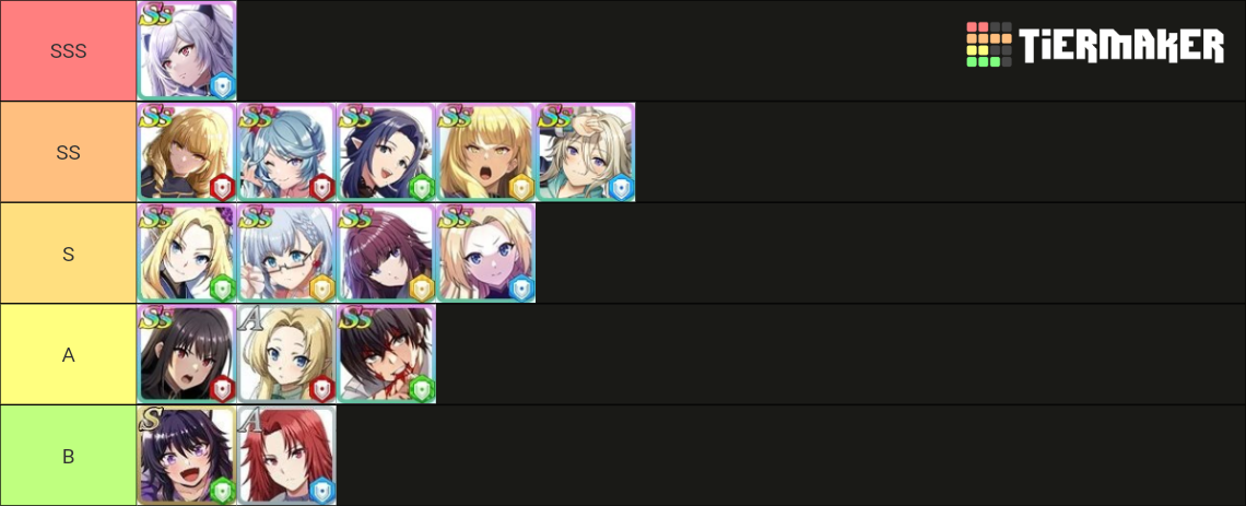 The Eminence in Shadow RPG - Tank Tier List (Community Rankings ...