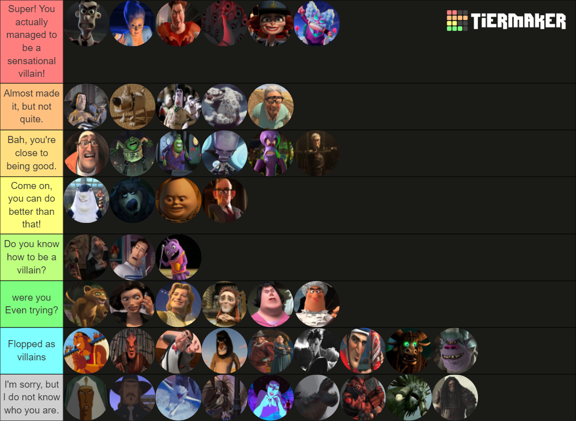 DreamWorks Animated Villains Tier List (Community Rankings) - TierMaker