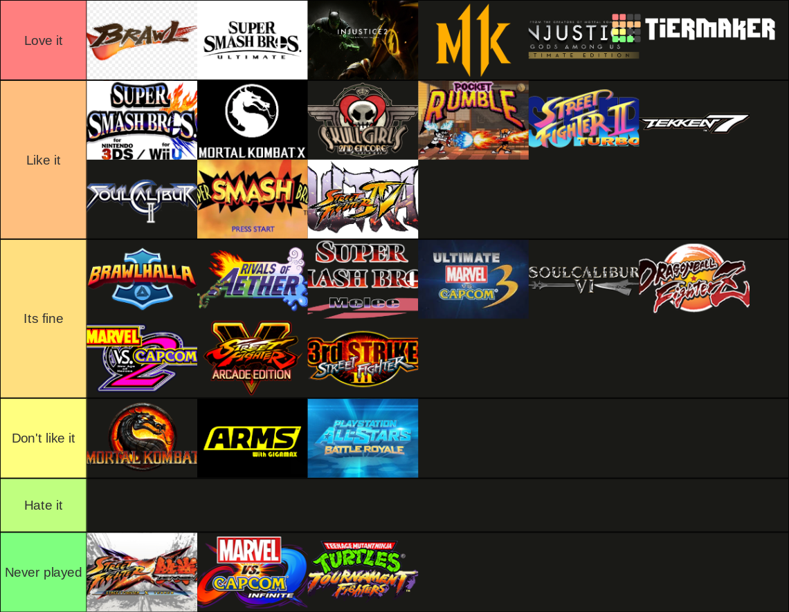 Fighting Games Tier List Rankings) TierMaker