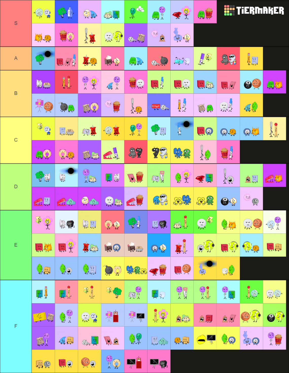 Tpot/Bfb ship tierlist Tier List (Community Rankings) - TierMaker