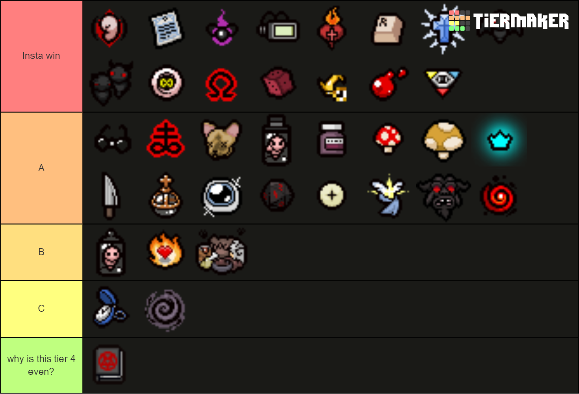 The Binding Of Isaac Repentence - teir 4 items Tier List (Community ...