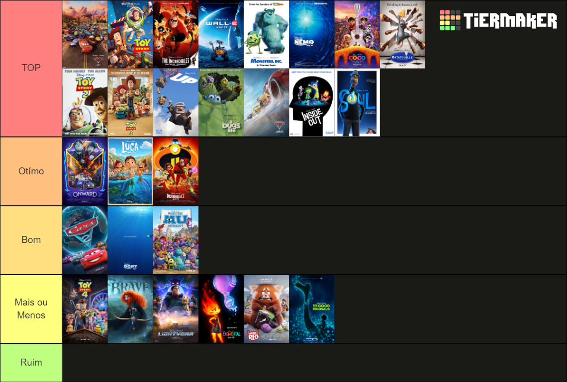 Pixar Movies rank (1995-2024) Tier List (Community Rankings) - TierMaker