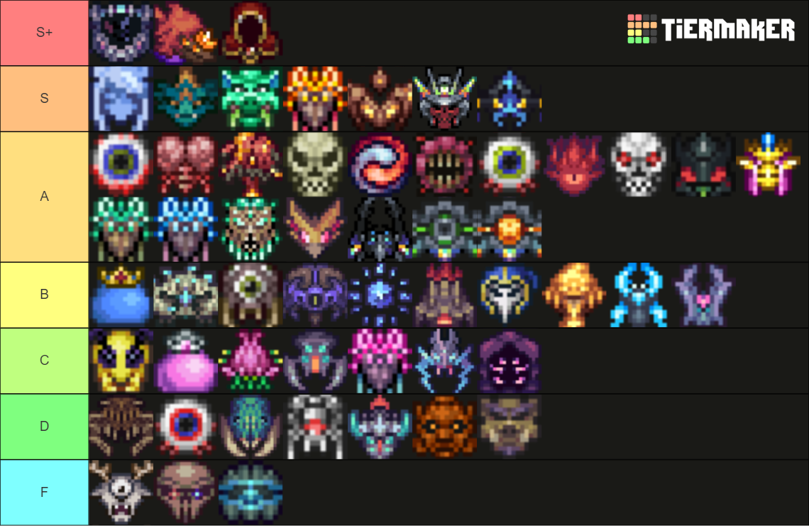 Terraria Calamity Bosses (Including Vanilla) Tier List (Community ...