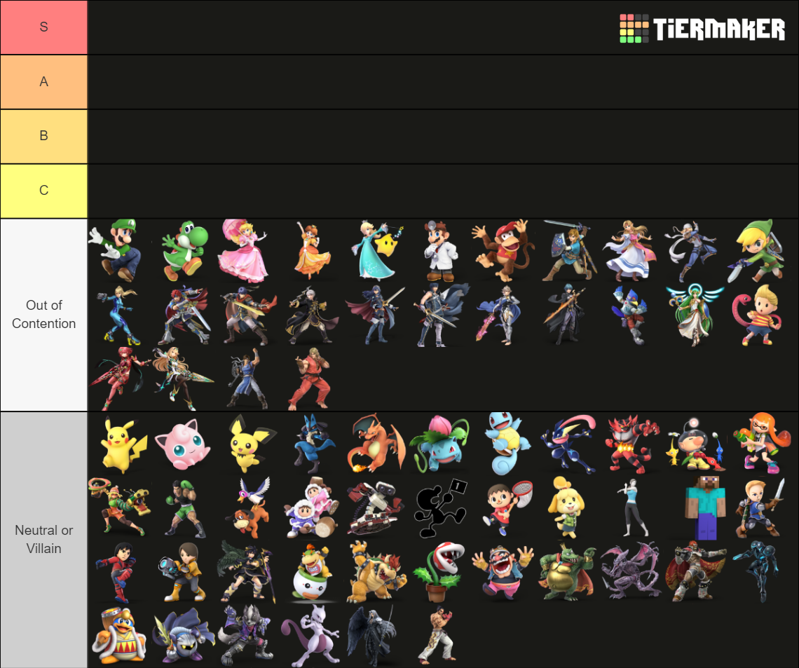 SSBU all characters Tier List Rankings) TierMaker