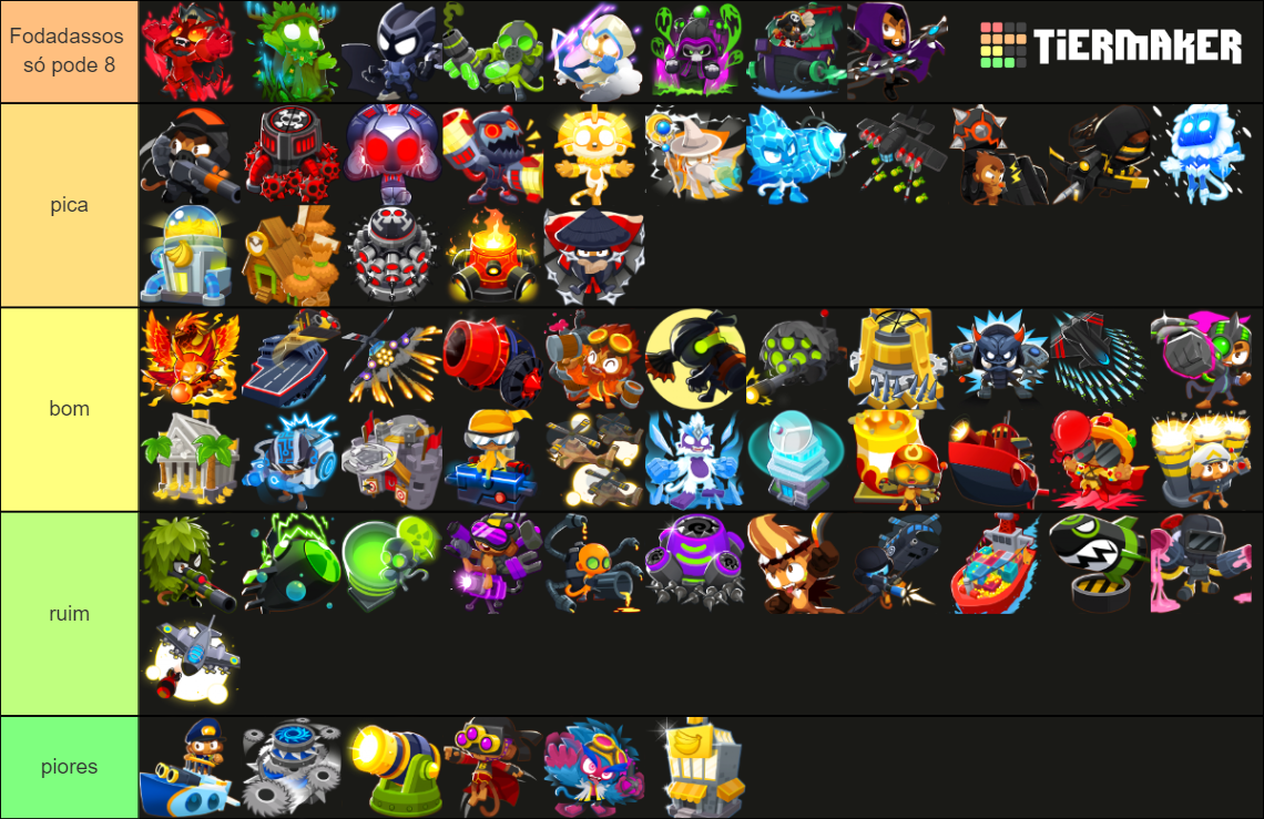 Tier 5 in BTD6 Tier List (Community Rankings) - TierMaker