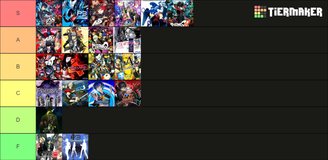 Persona Opening Tier List (Community Rankings) - TierMaker