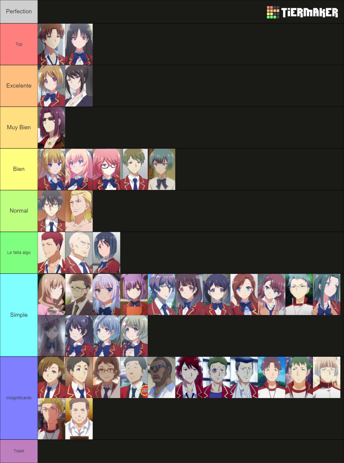 Classroom Of The Elite Season 1 Characters Tier List Community Rankings Tiermaker 3792