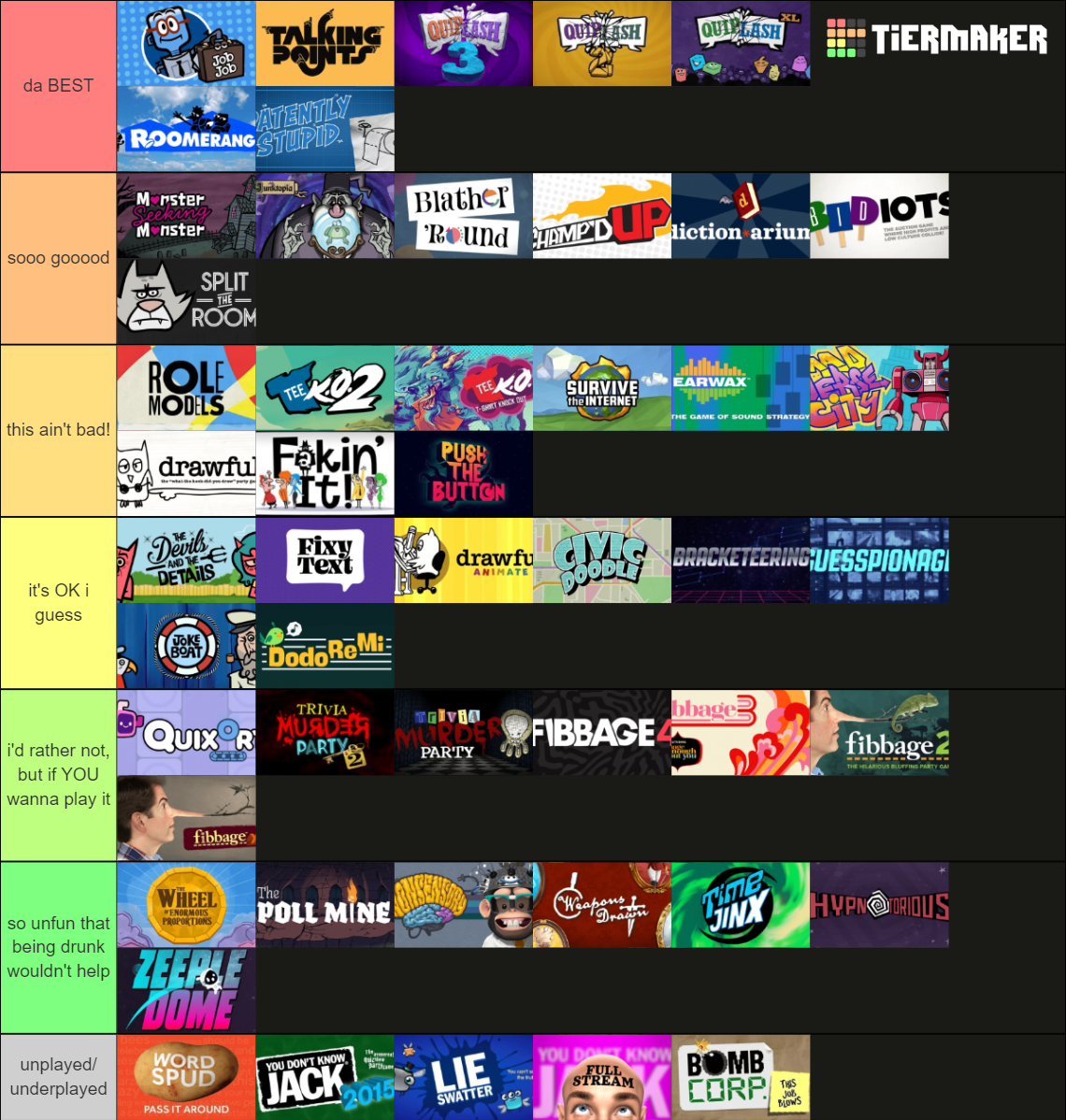 Jackbox Party Pack Tierlist (Packs 1-10) Tier List (Community Rankings ...