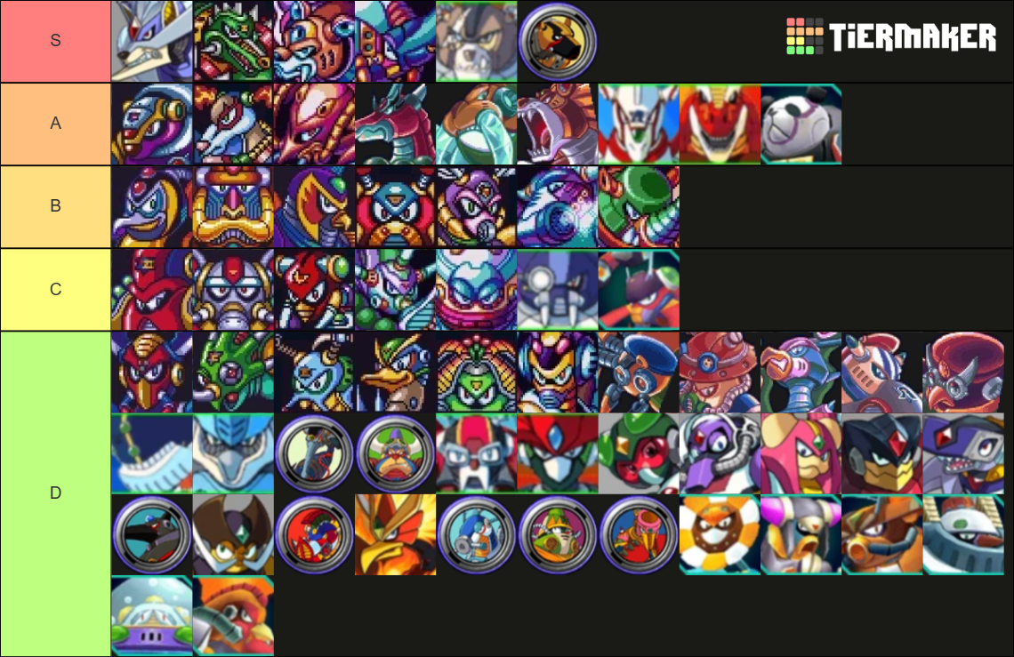 Mega Man X Series - Mavericks / Bosses Tier List (Community Rankings ...