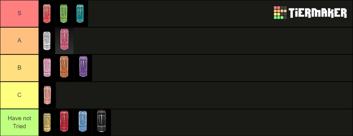 Monster Energy Zero Sugar Tier List (Community Rankings) - TierMaker