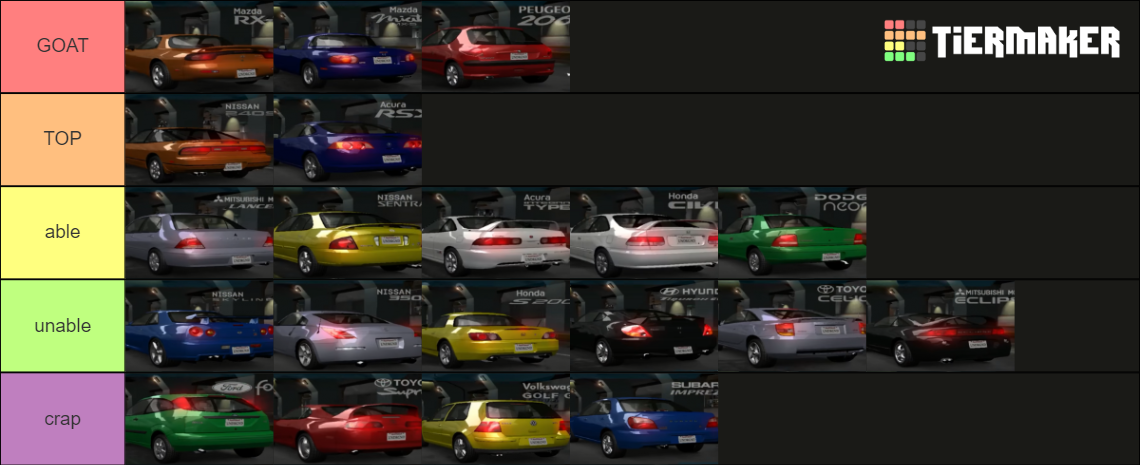 Best cars of NFS Underground (2003) Tier List (Community Rankings ...