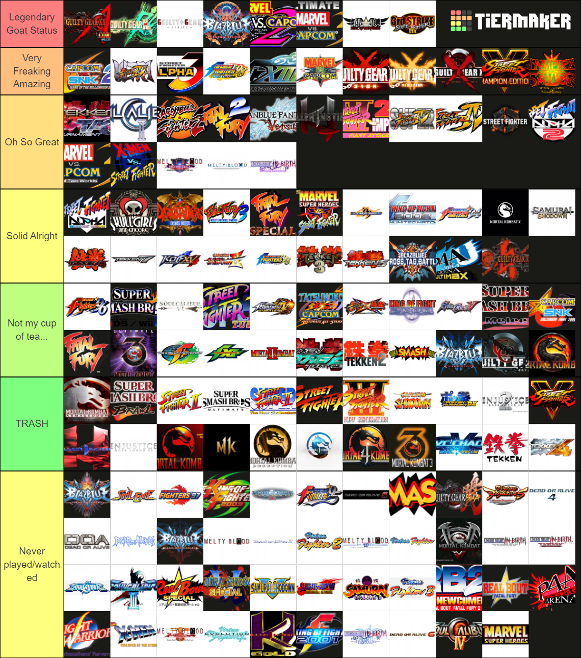 Best Fighting Game Tier List Rankings) TierMaker