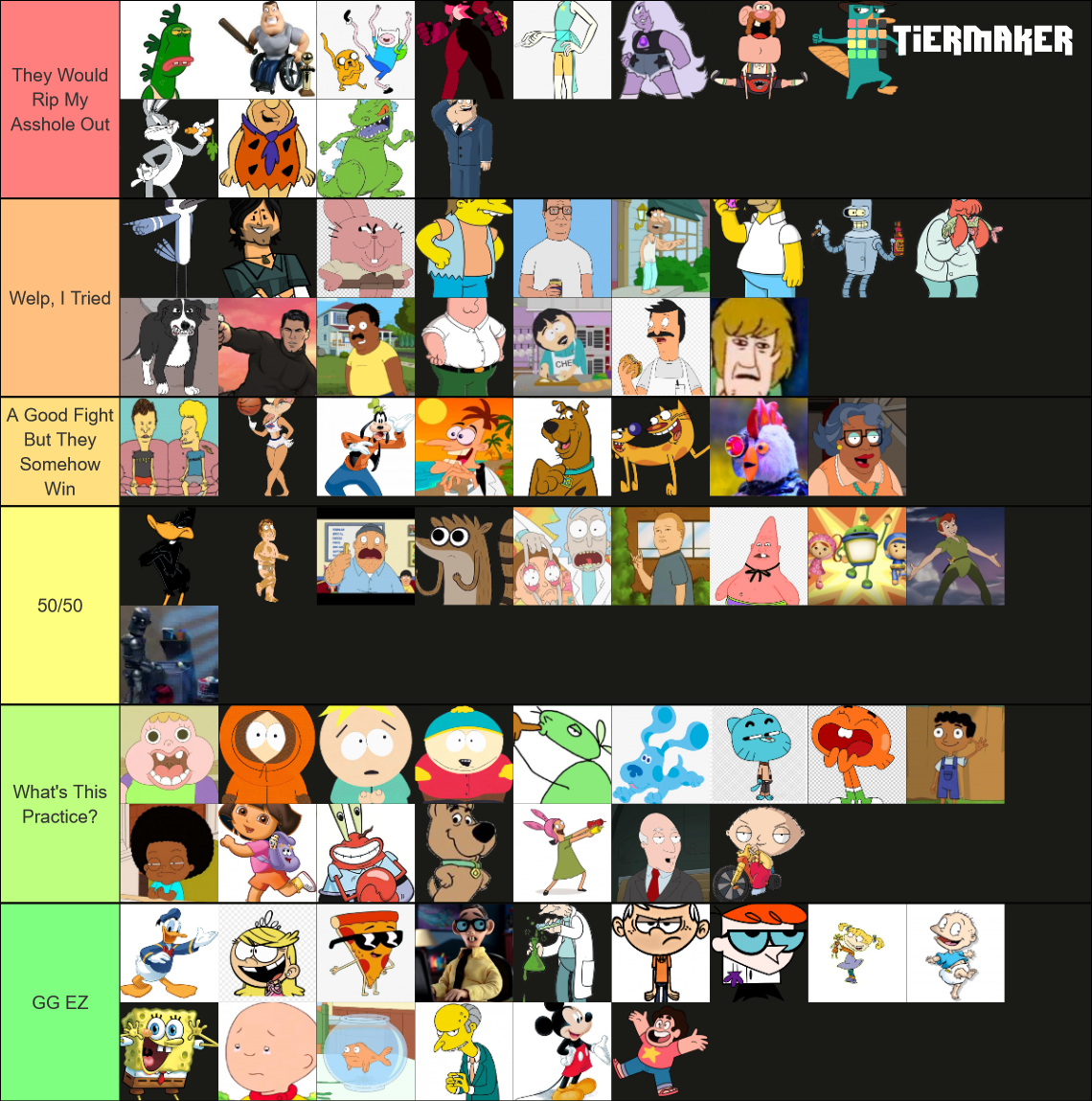 Cartoon Show Characters I Could Beat In A Fight Tier List (Community ...