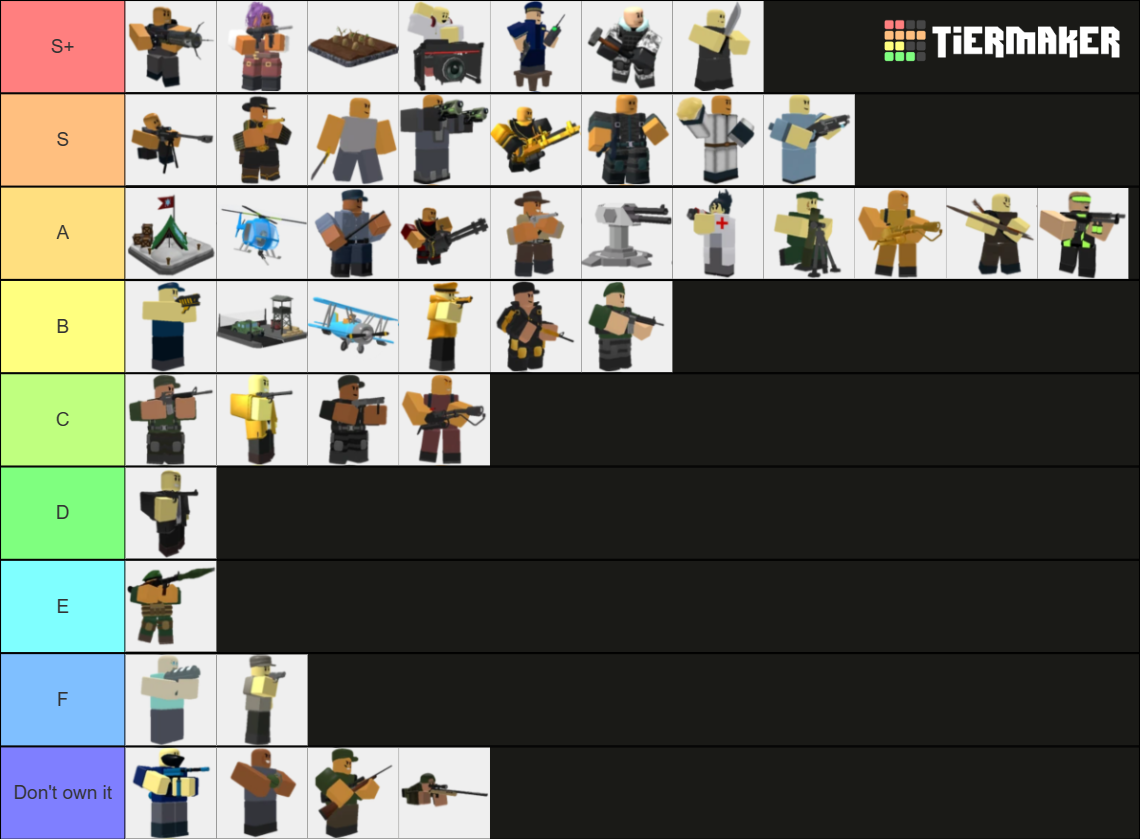 TDS Towers 1.6 Tier List Rankings) TierMaker