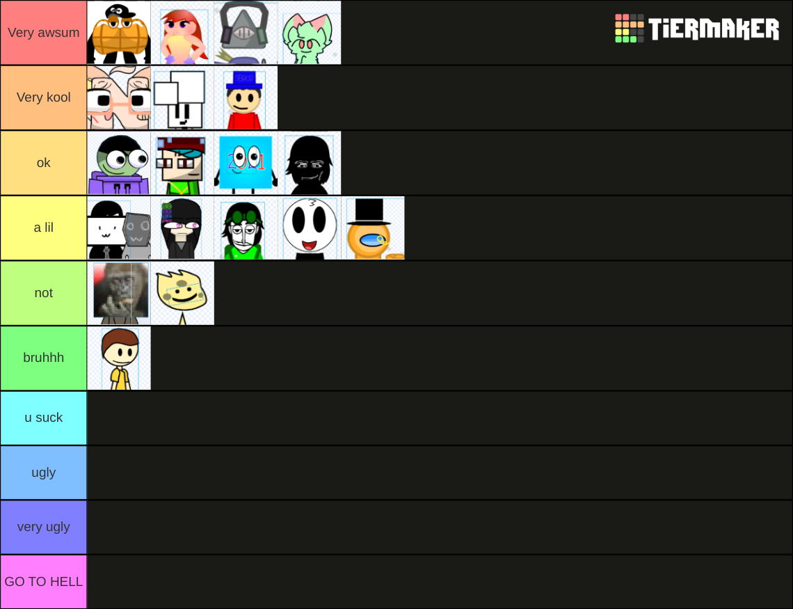 scratch ocs Tier List Rankings) TierMaker