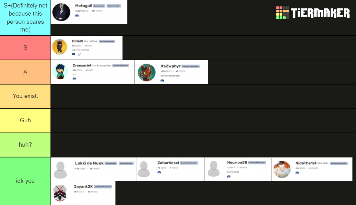 Stoneworks Wiki Staff Tier List Rankings) TierMaker