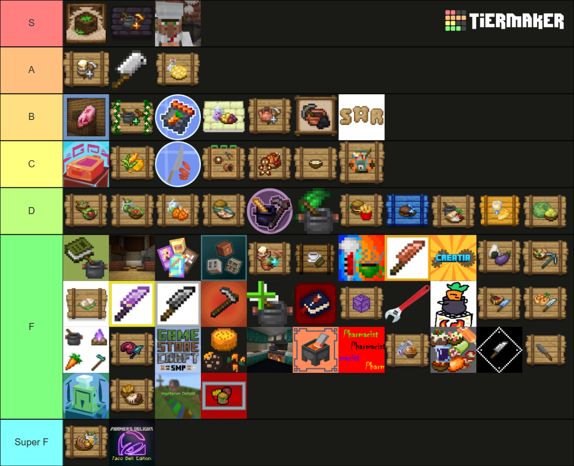 Farmer's Delight Addons Tier List (Community Rankings) - TierMaker