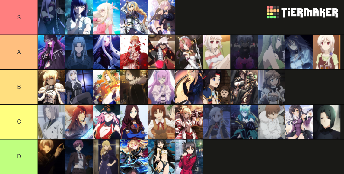 Best Waifus in Fate (Series) Tier List (Community Rankings) - TierMaker