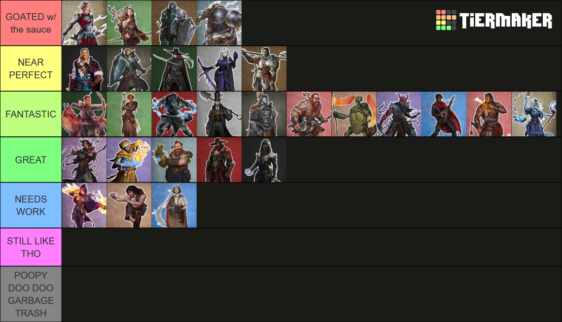 DnD Subclasses by YMBADnD Tier List Rankings) TierMaker