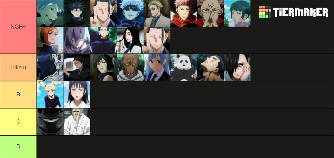 Jujutsu Kaisen Anime Character Tier List Community Rankings Tiermaker Jujutsu Kaisen Anime Character Tier List Community Rankings Tiermaker
