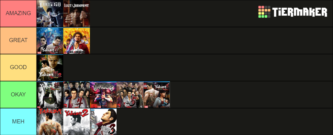 Yakuza (ALL GAMES) Tier List (Community Rankings) - TierMaker