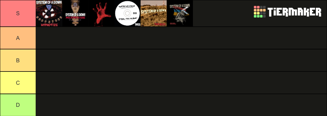 System of a Down Albums Tier List (Community Rankings) - TierMaker