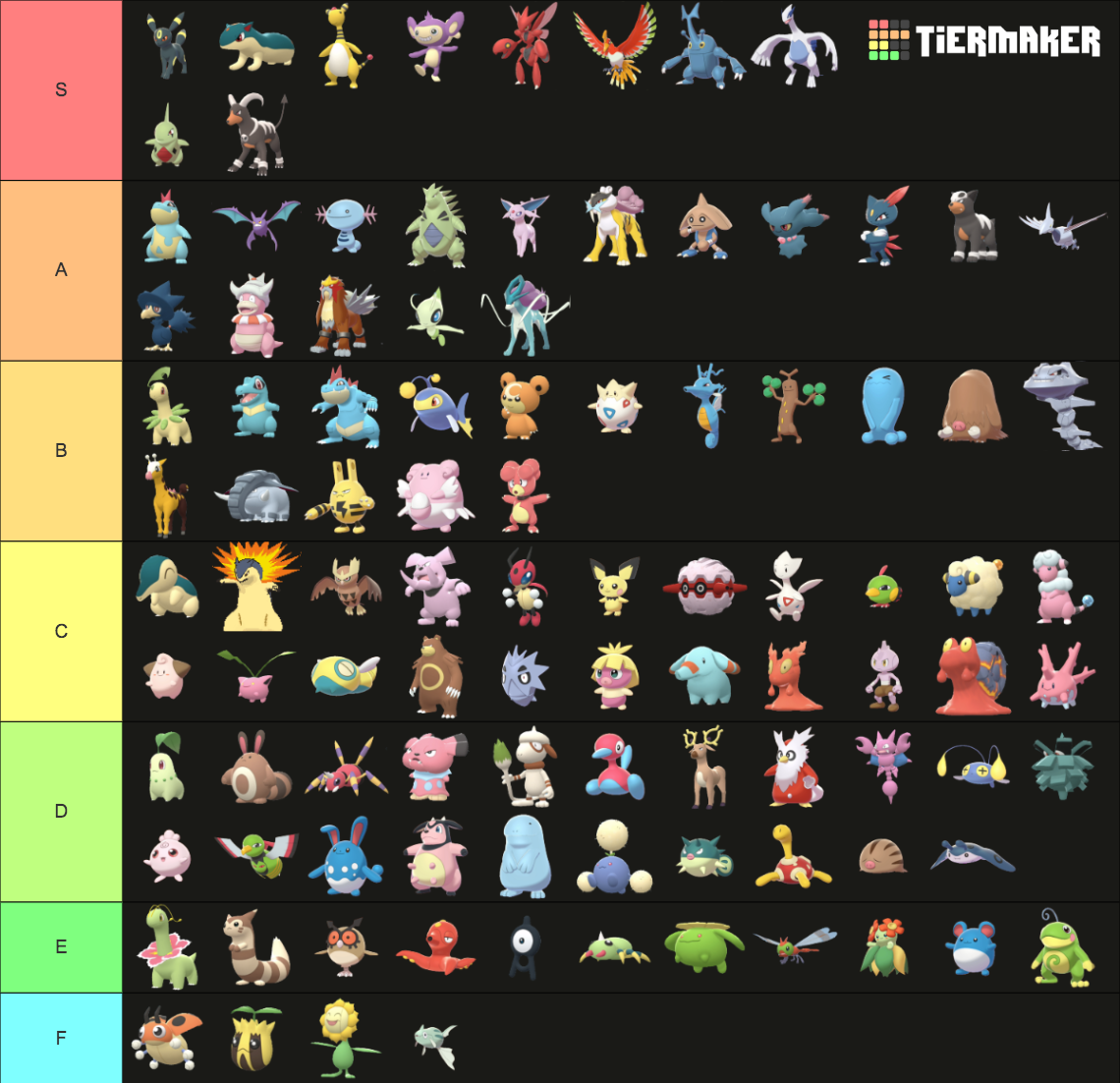 Generation 2 Pokémon ~ Models Tier List (Community Rankings) - TierMaker