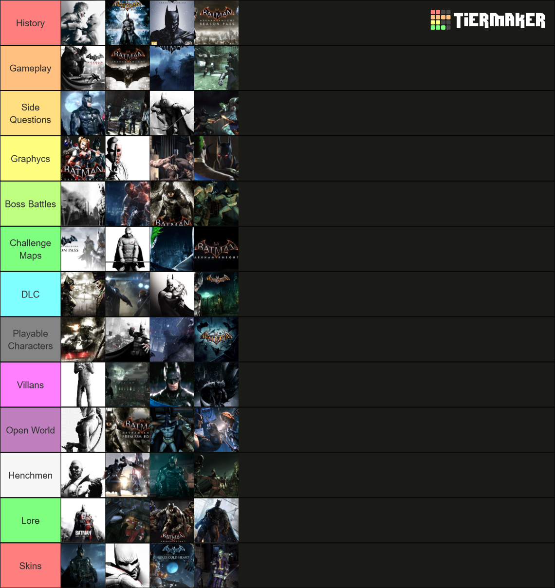 Batman Arkham Aspects Ranked Tier List Community Rankings TierMaker batman-arkham-aspects-ranked-tier-list-community-rankings-tiermaker
