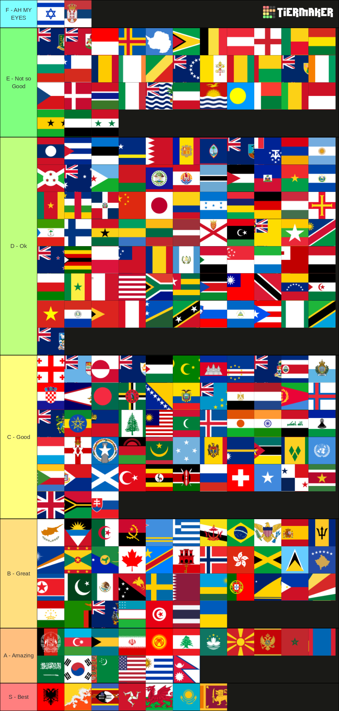 Flags of the World Tier List (Community Rankings) - TierMaker