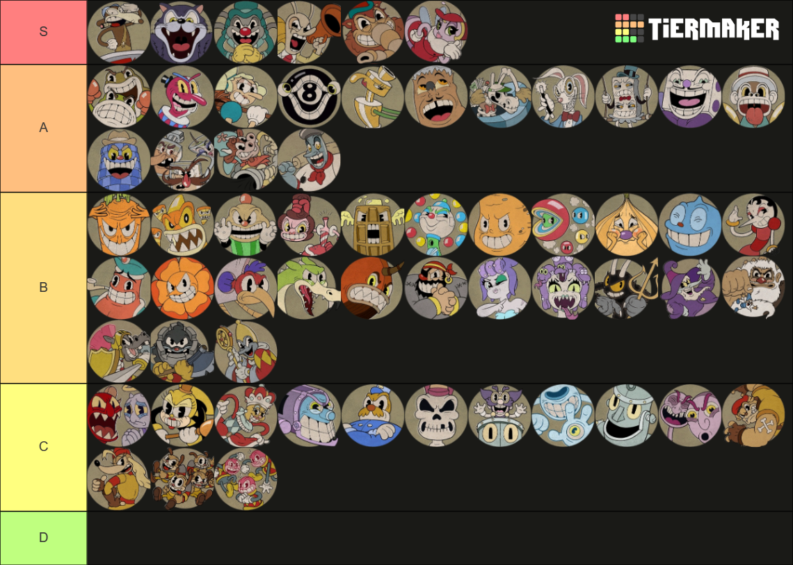 Cuphead Boss Tier List (Community Rankings) - TierMaker