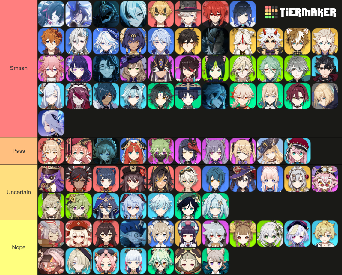 Genshin Smash or Pass Tier List (Community Rankings) - TierMaker