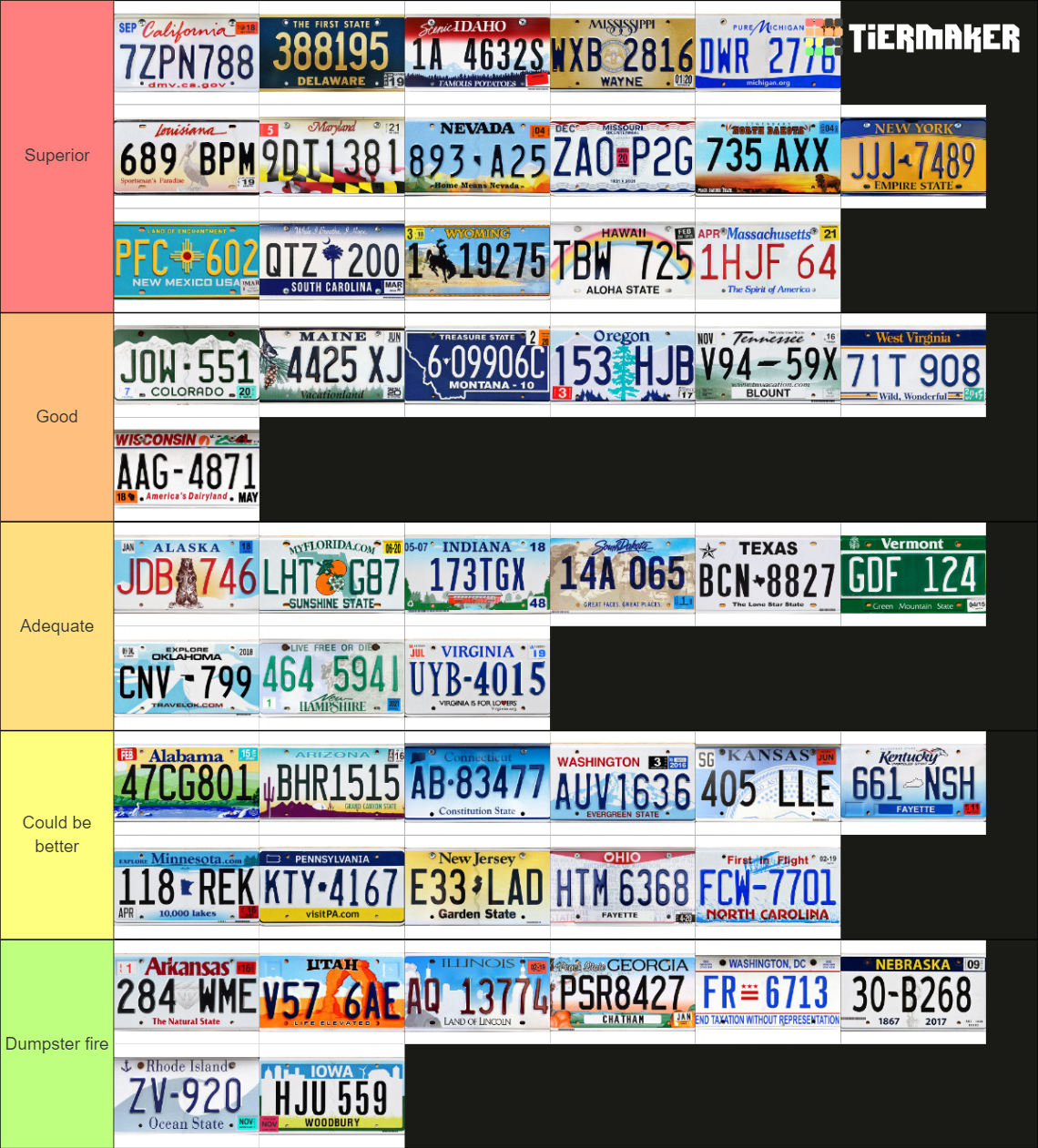 US License Plates Tier List (Community Rankings) - TierMaker